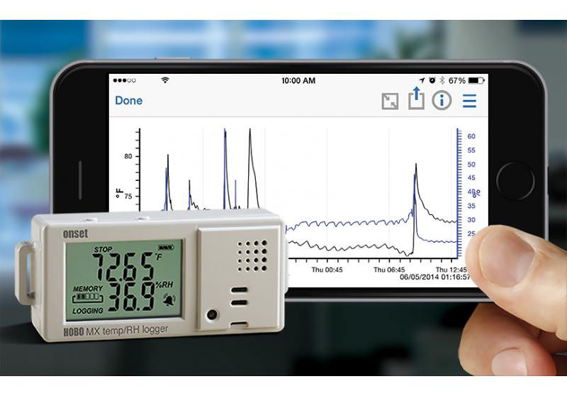 Energy Efficiency - HOBO-Temperature-RH-Data-Logger-MX1101-app7_0