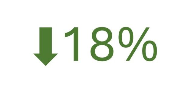 data result percentage decrease electricity costs