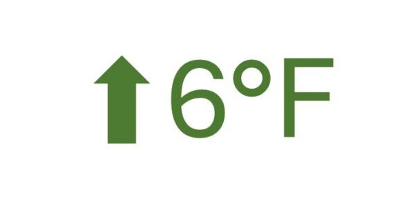 data-results-temperature-change