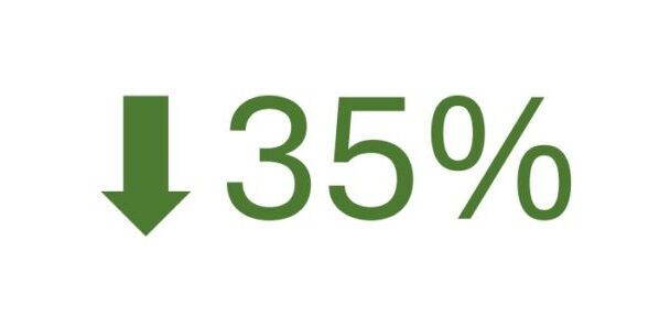 data-collection-result-percentage