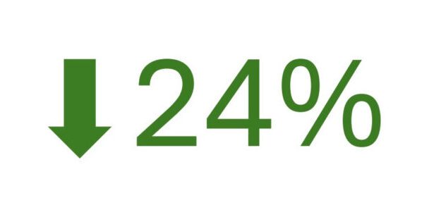 data result percentage reduction of indoor humidity