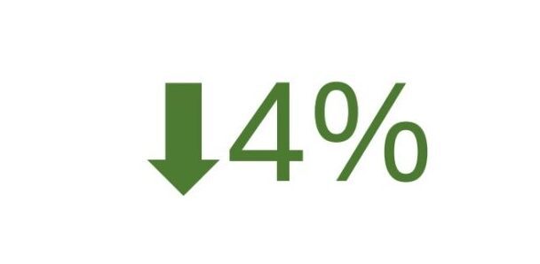 data result electricity reduction after dehumidification 4%